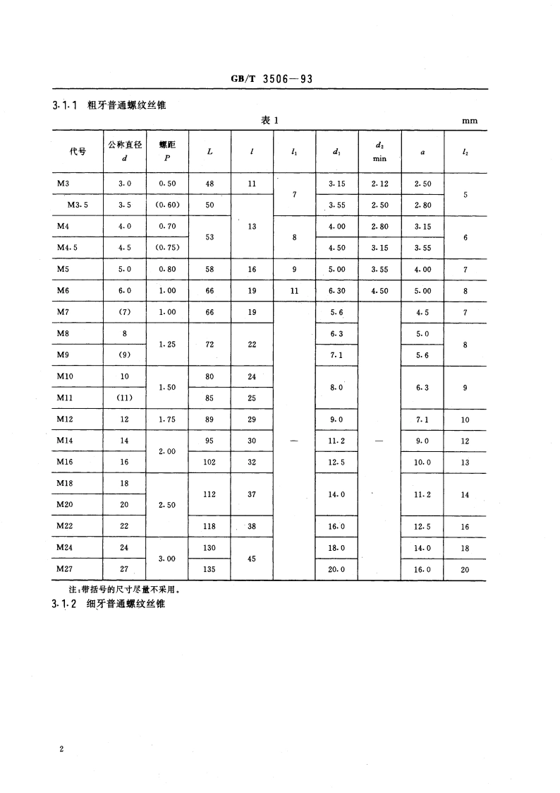 螺旋槽丝锥 GBT 3506-1993.pdf_第3页