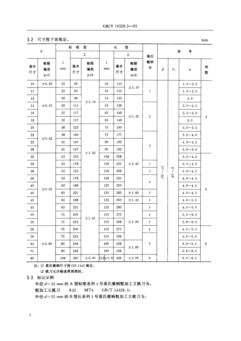 莫氏锥柄粗加工立铣刀 型式与尺寸 GBT 14328.3-1993.pdf_第3页