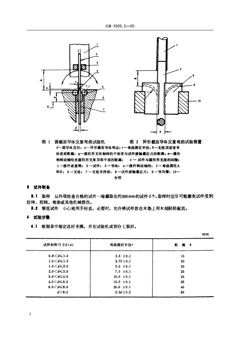 裸电线试验方法 弯曲试验 反复弯曲 GBT 4909.5-1985.pdf_第3页