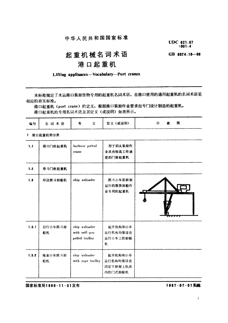 起重机械名词术语 港口起重机 GBT 6974.18-1986.pdf_第2页