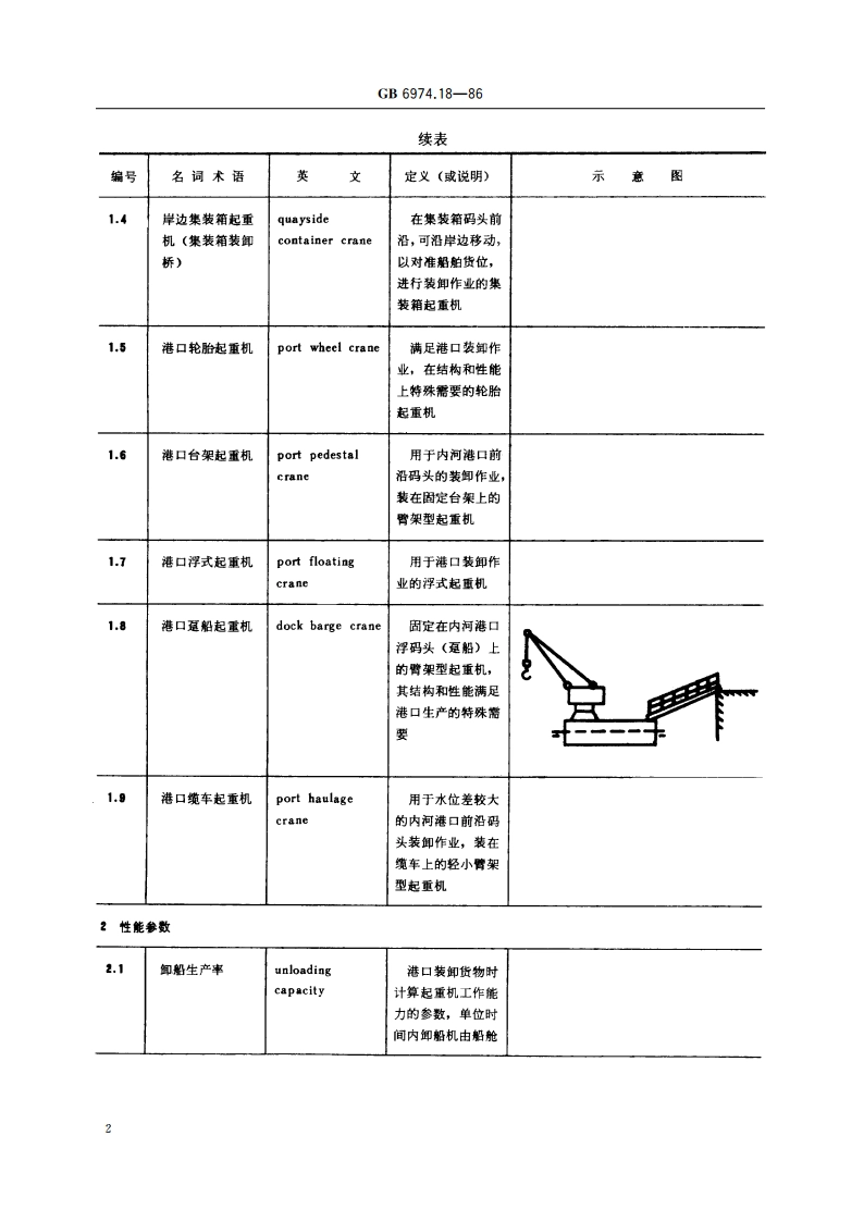 起重机械名词术语 港口起重机 GBT 6974.18-1986.pdf_第3页