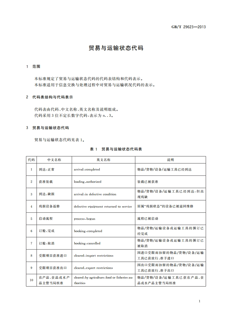 贸易与运输状态代码 GBT 29623-2013.pdf_第3页