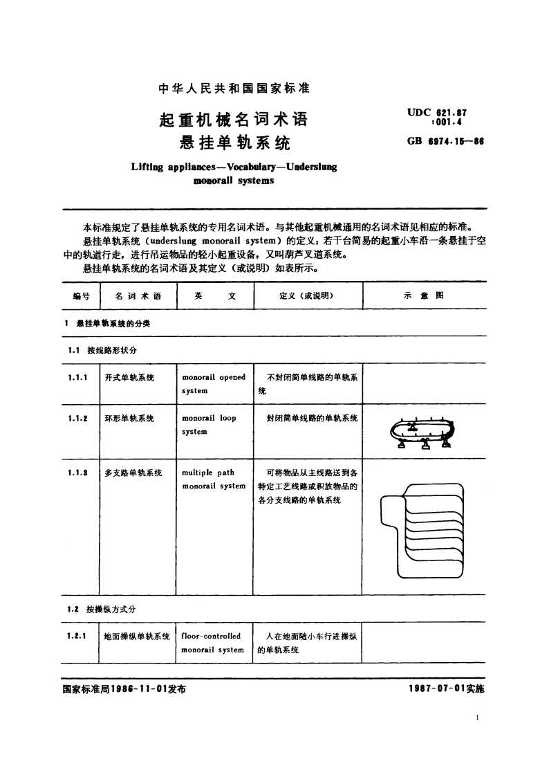 起重机械名词术语 悬挂单轨系统 GBT 6974.15-1986.pdf_第3页