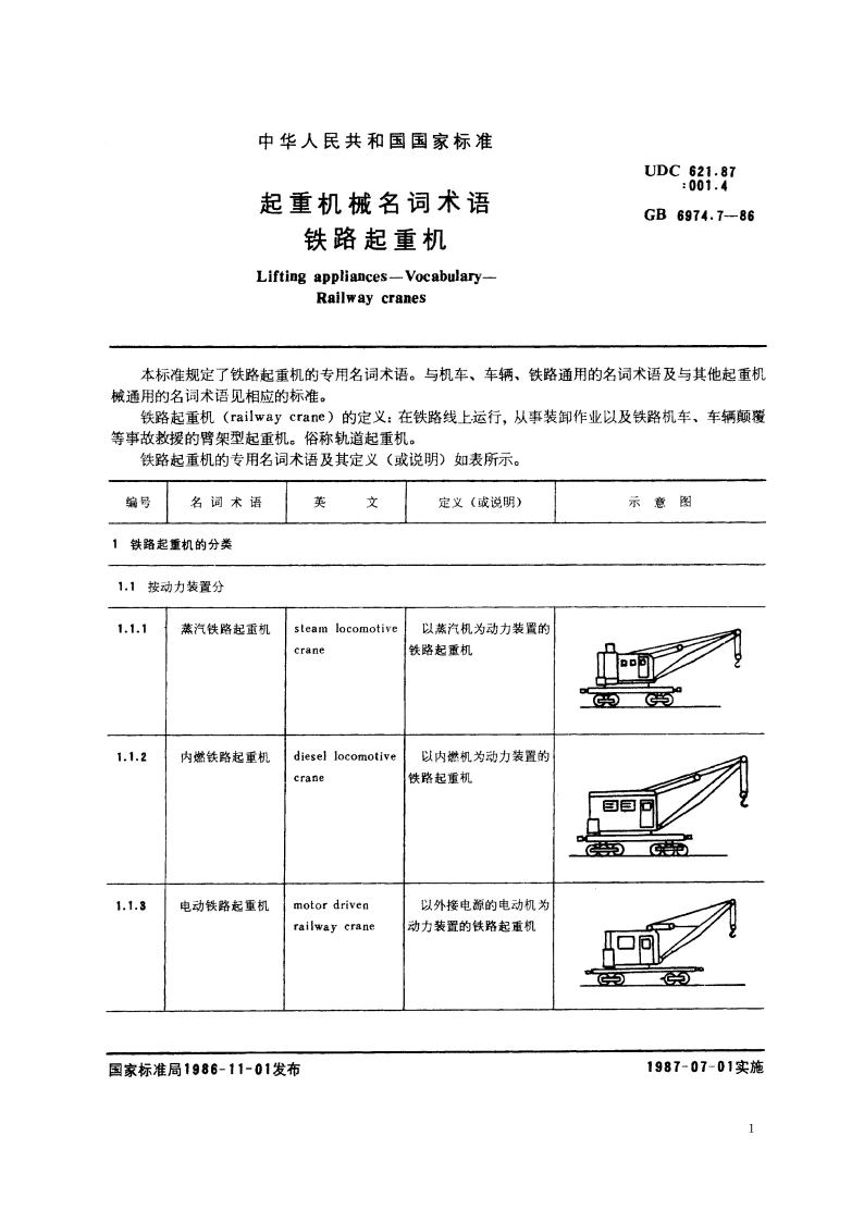 起重机械名词术语 铁路起重机 GBT 6974.7-1986.pdf_第2页