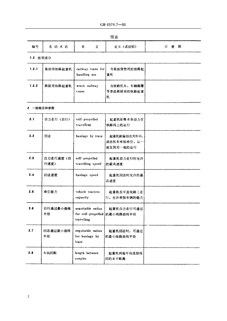 起重机械名词术语 铁路起重机 GBT 6974.7-1986.pdf_第3页