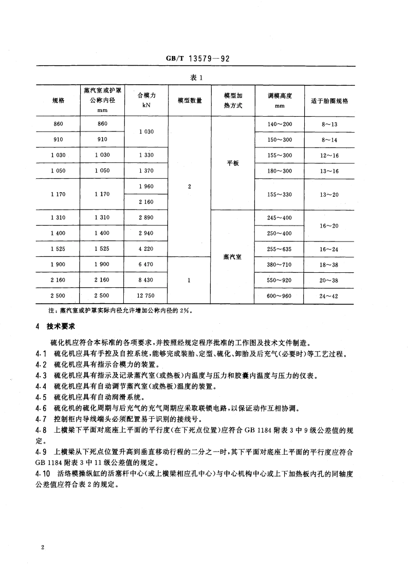 轮胎定型硫化机 GBT 13579-1992.pdf_第3页