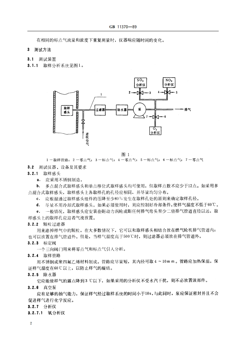轻型燃气轮机气态污染物测量 GBT 11370-1989.pdf_第3页