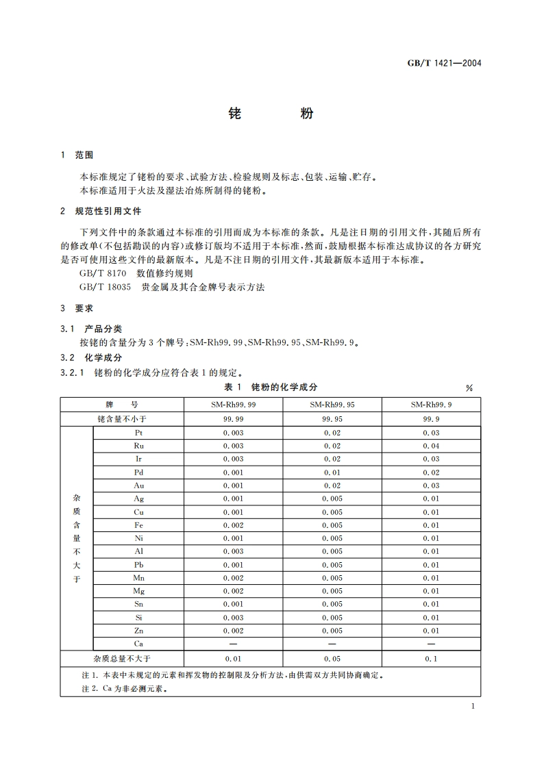 铑粉 GBT 1421-2004.pdf_第3页