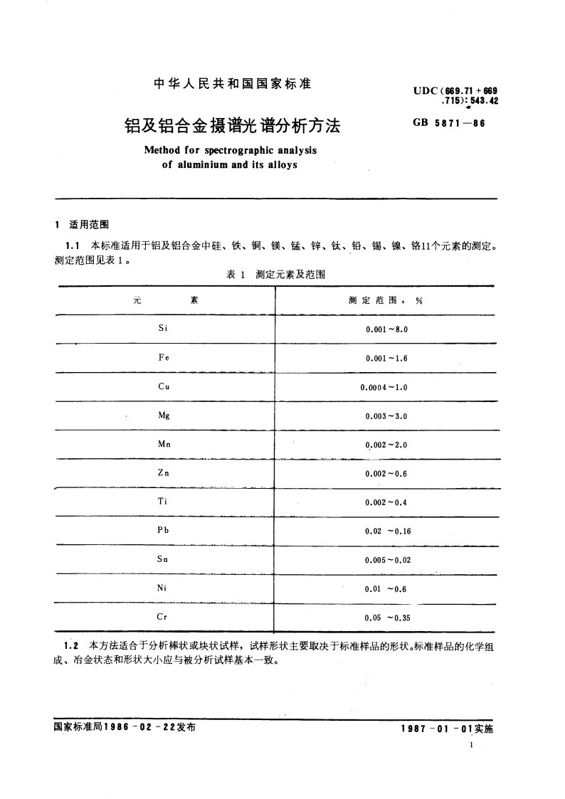 铝及铝合金摄谱光谱分析方法 GBT 5871-1986.pdf_第3页