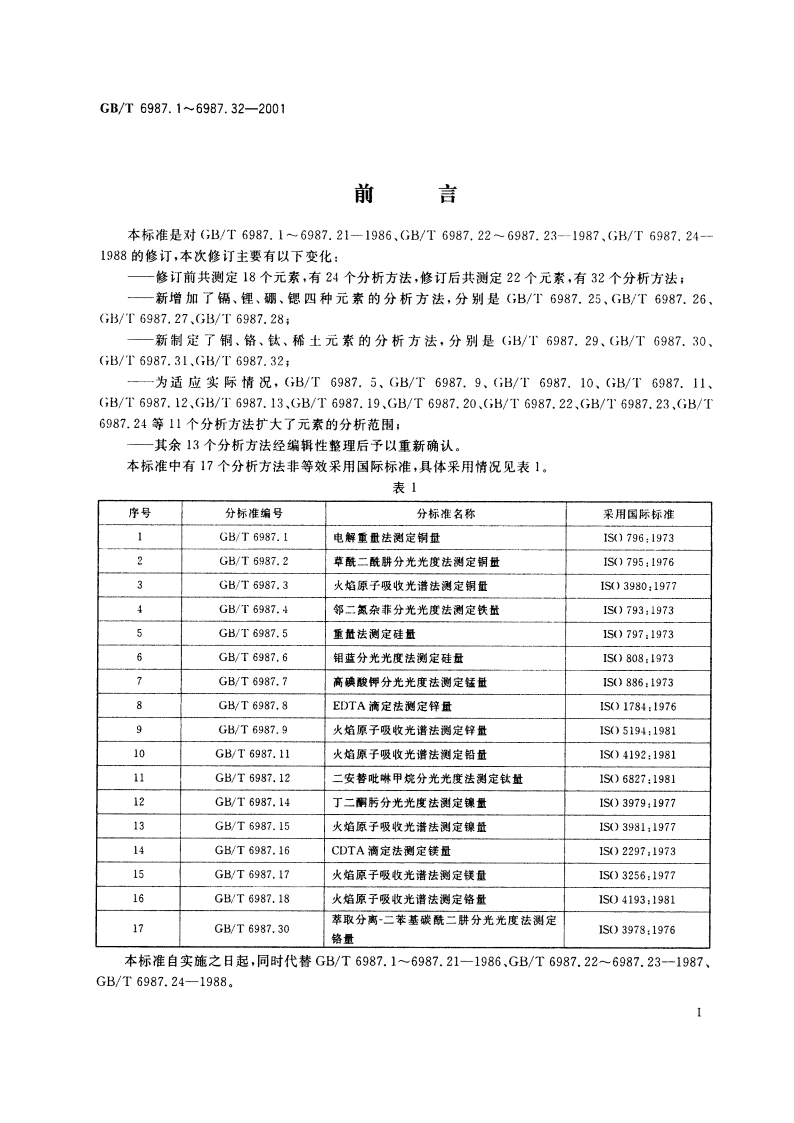 铝及铝合金化学分析方法 过氧化氢分光光度法测定钛量 GBT 6987.31-2001.pdf_第3页