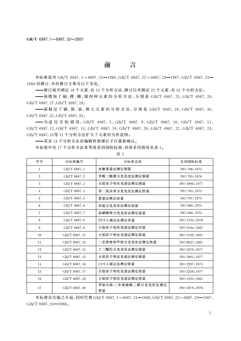 铝及铝合金化学分析方法 邻二氮杂菲分光光度法测定铁量 GBT 6987.4-2001.pdf_第2页