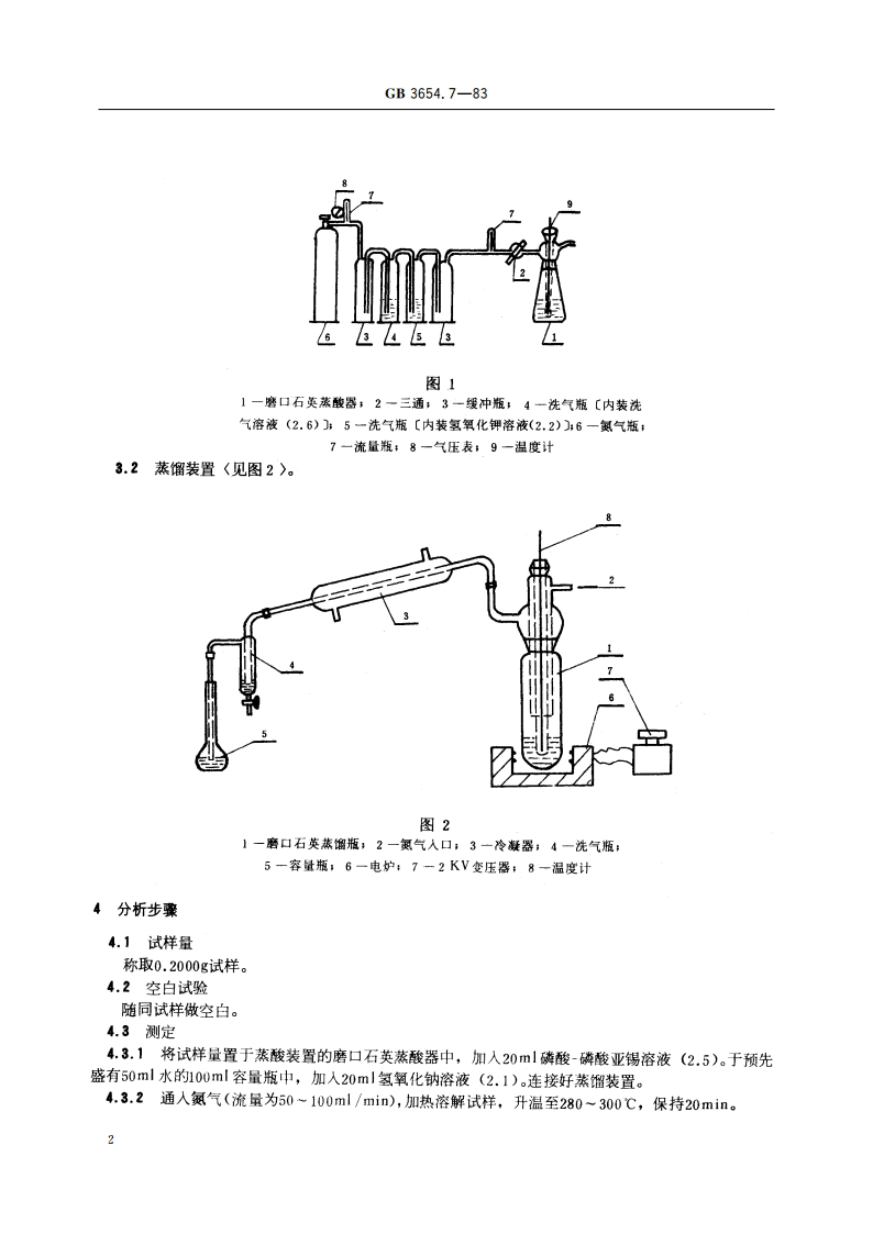 铌铁化学分析方法 次甲基蓝光度法测定硫量 GBT 3654.7-1983.pdf_第3页