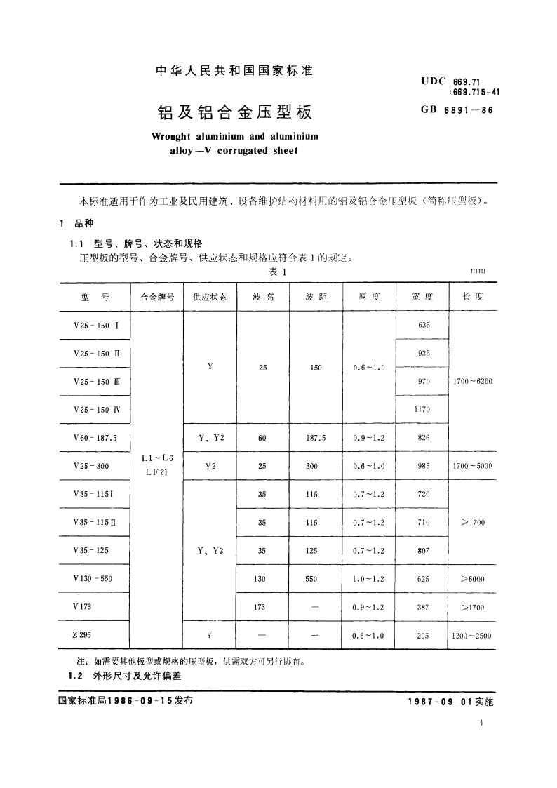 铝及铝合金压型板 GBT 6891-1986.pdf_第3页
