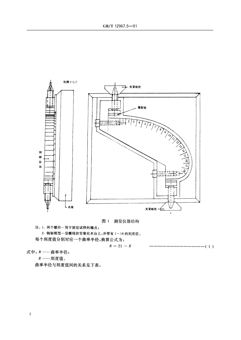 铝及铝合金阳极氧化 用变形法评定阳极氧化膜的抗破裂性 GBT 12967.5-1991.pdf_第3页