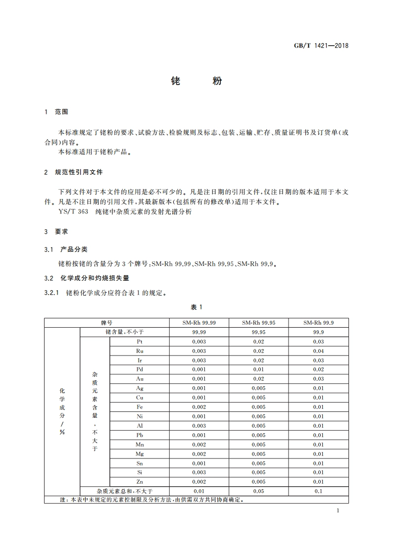 铑粉 GBT 1421-2018.pdf_第3页