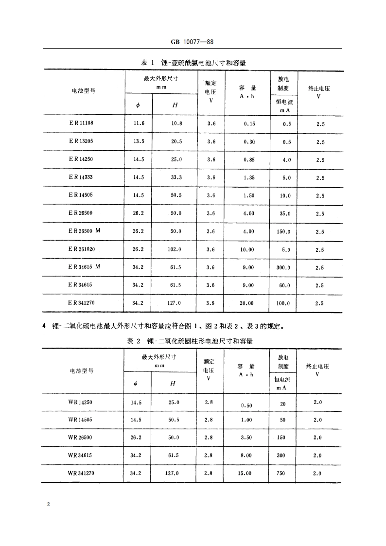 锂电池最大外形尺寸和容量系列 GBT 10077-1988.pdf_第3页