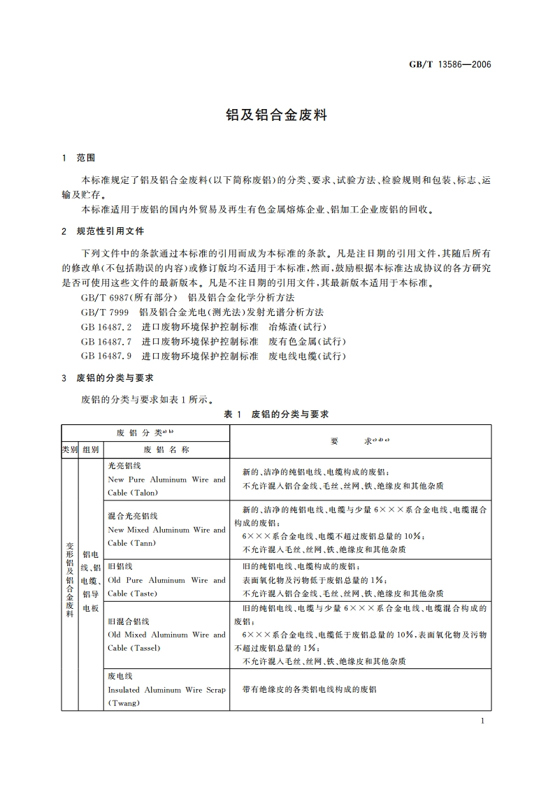 铝及铝合金废料 GBT 13586-2006.pdf_第3页