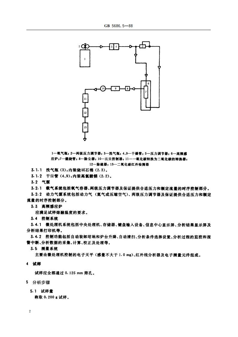 锰硅合金化学分析方法 红外线吸收法测定碳量 GBT 5686.5-1988.pdf_第3页