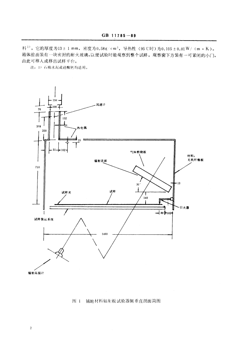 铺地材料临界辐射通量的测定 辐射热源法 GBT 11785-1989.pdf_第3页