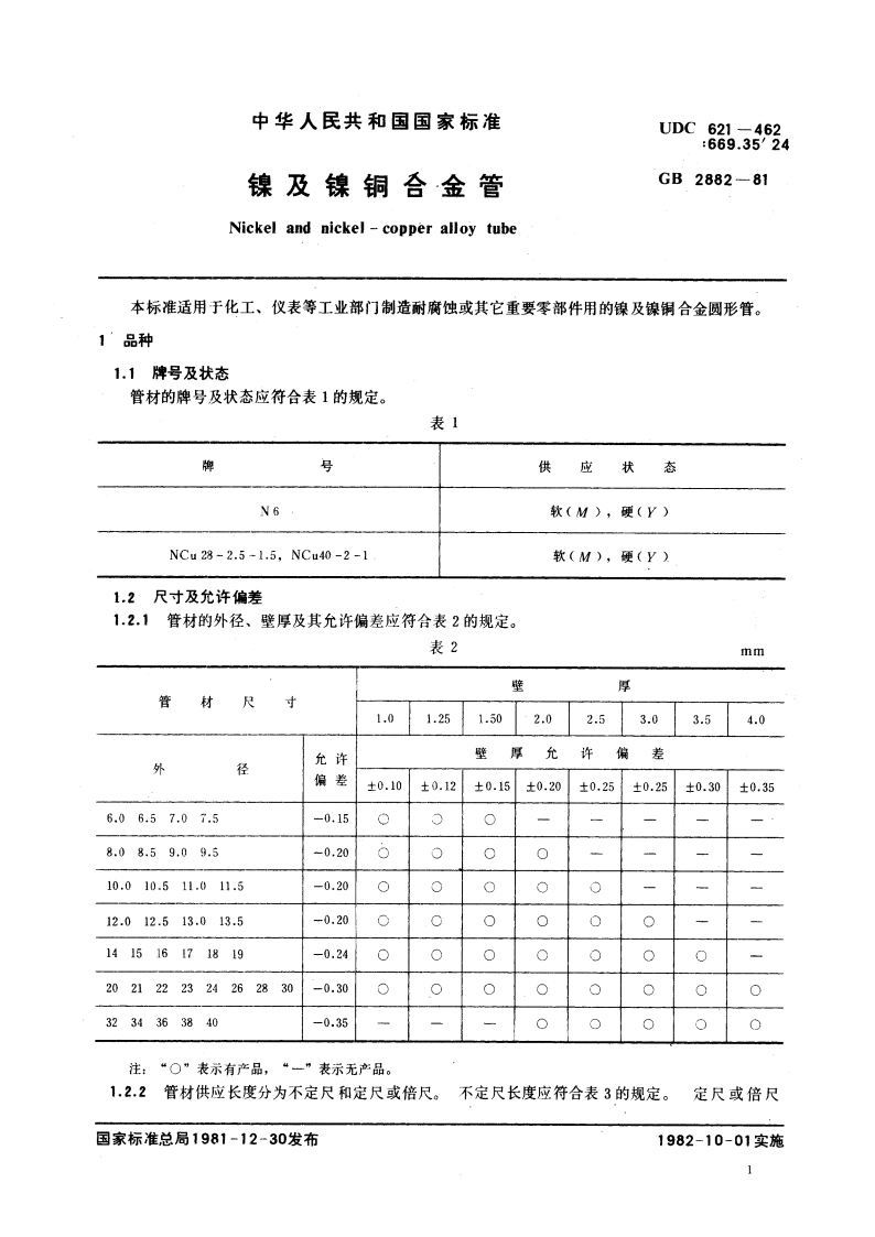 镍及镍铜合金管 GBT 2882-1981.pdf_第3页