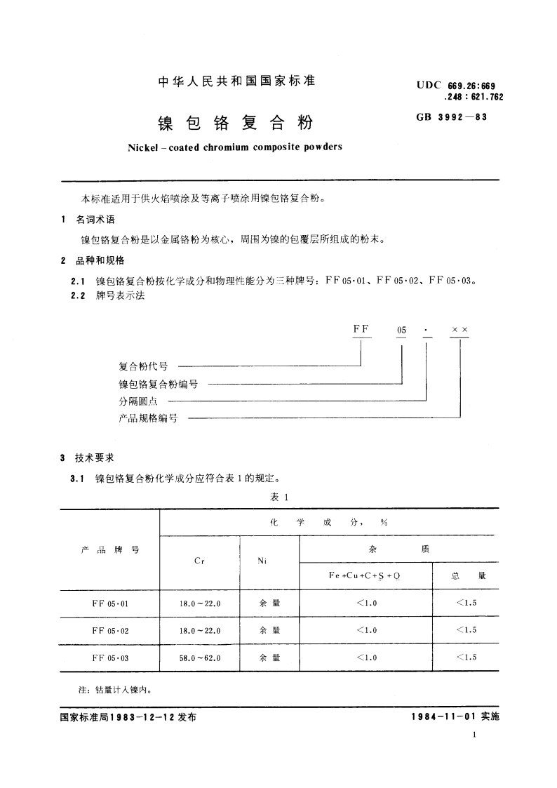 镍包铬复合粉 GBT 3992-1983.pdf_第2页