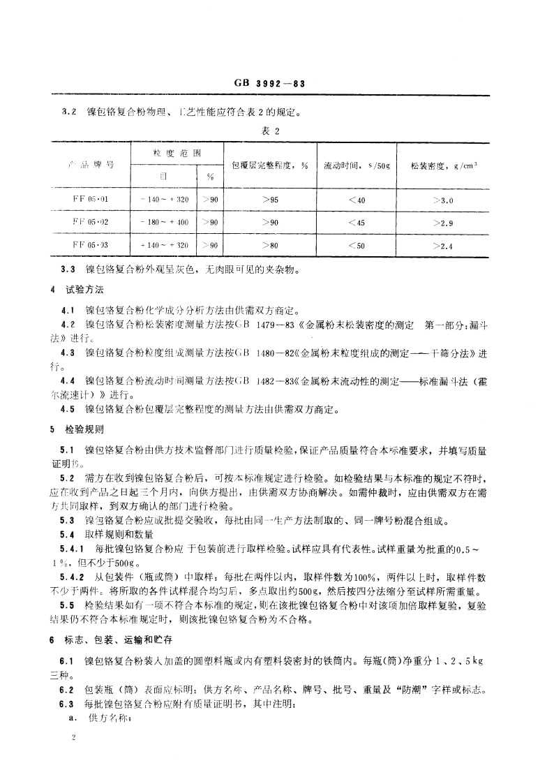 镍包铬复合粉 GBT 3992-1983.pdf_第3页