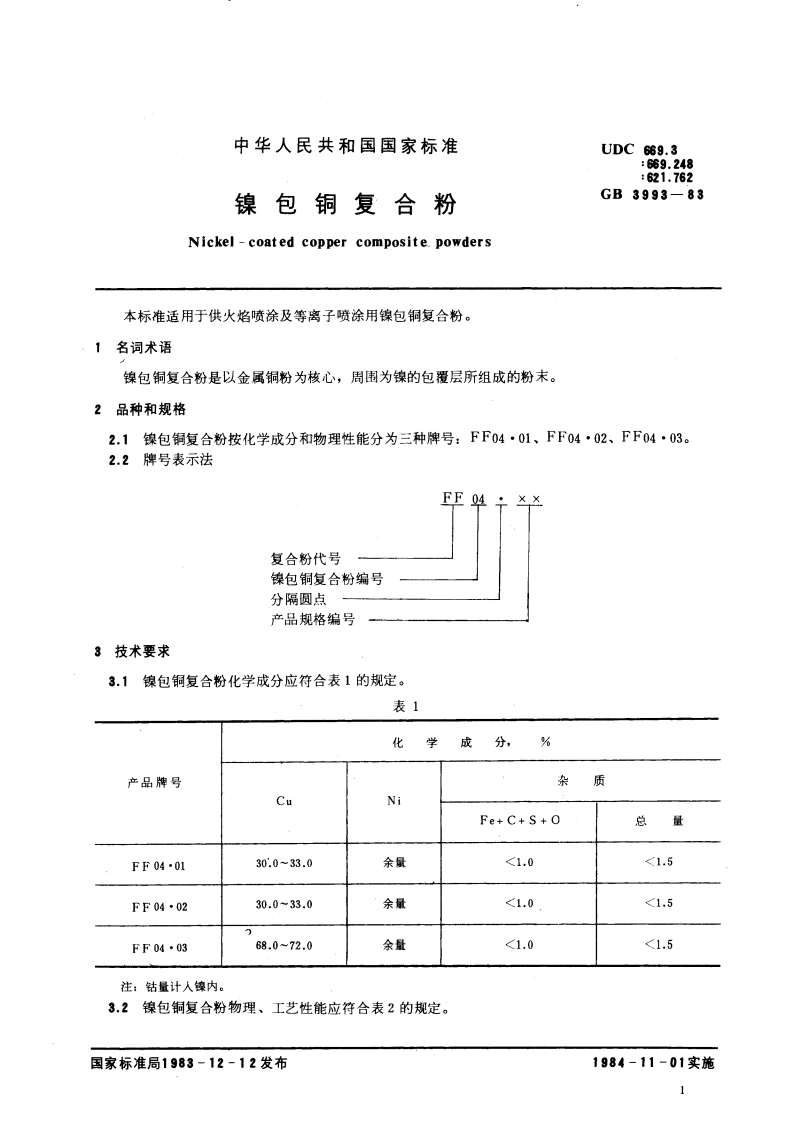 镍包铜复合粉 GBT 3993-1983.pdf_第3页