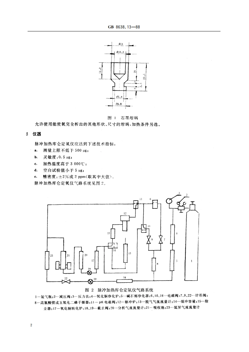 镍基合金粉化学分析方法 脉冲加热惰性气熔融库仑滴定法测定氧量 GBT 8638.13-1988.pdf_第3页