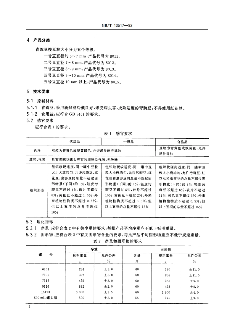 青豌豆罐头 GBT 13517-1992.pdf_第3页