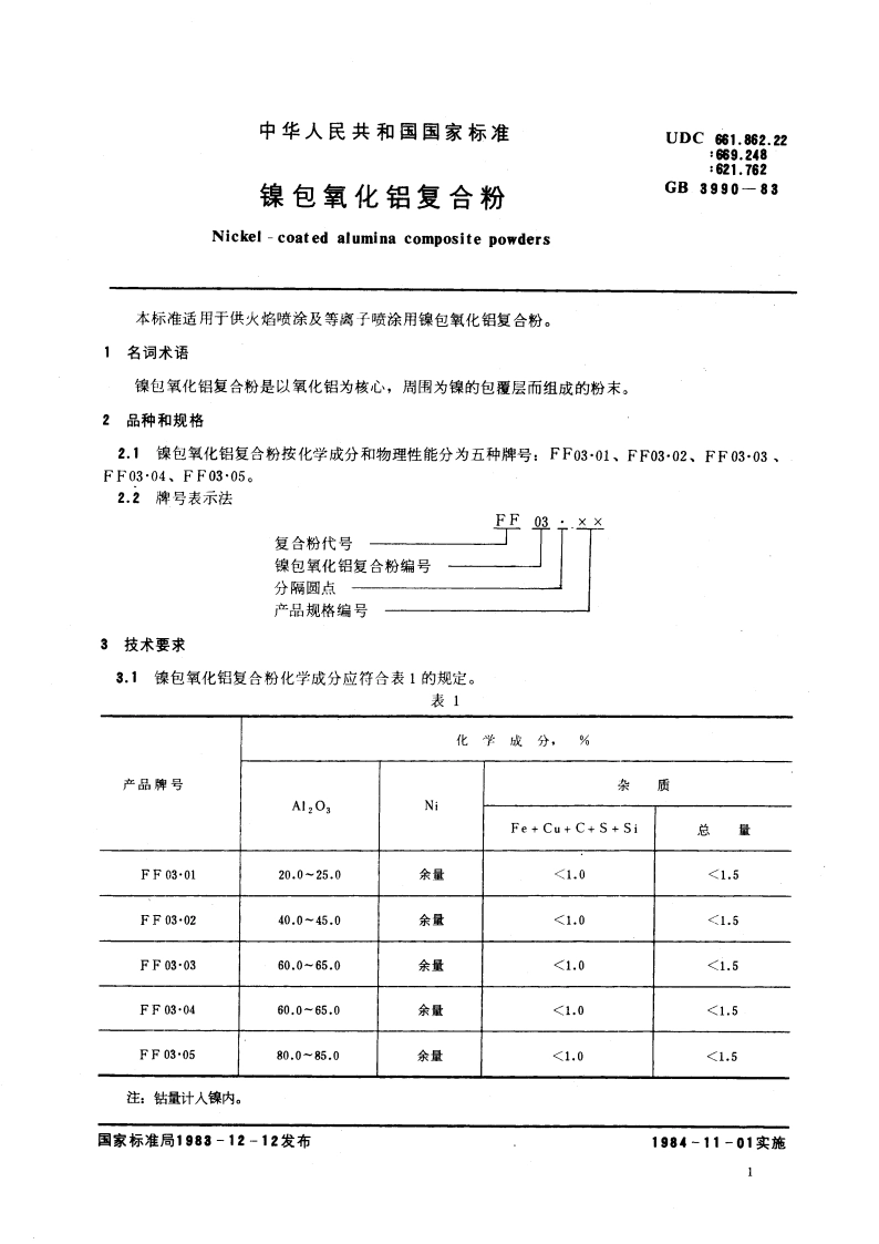 镍包氧化铝复合粉 GBT 3990-1983.pdf_第3页