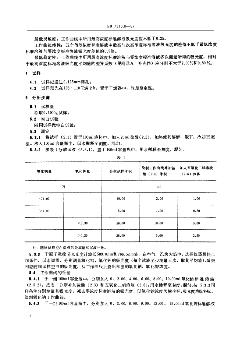 五氧化二钒化学分析方法 原子吸收分光光度法测定氧化钾和氧化钠量 GBT 7315.8-1987.pdf_第3页