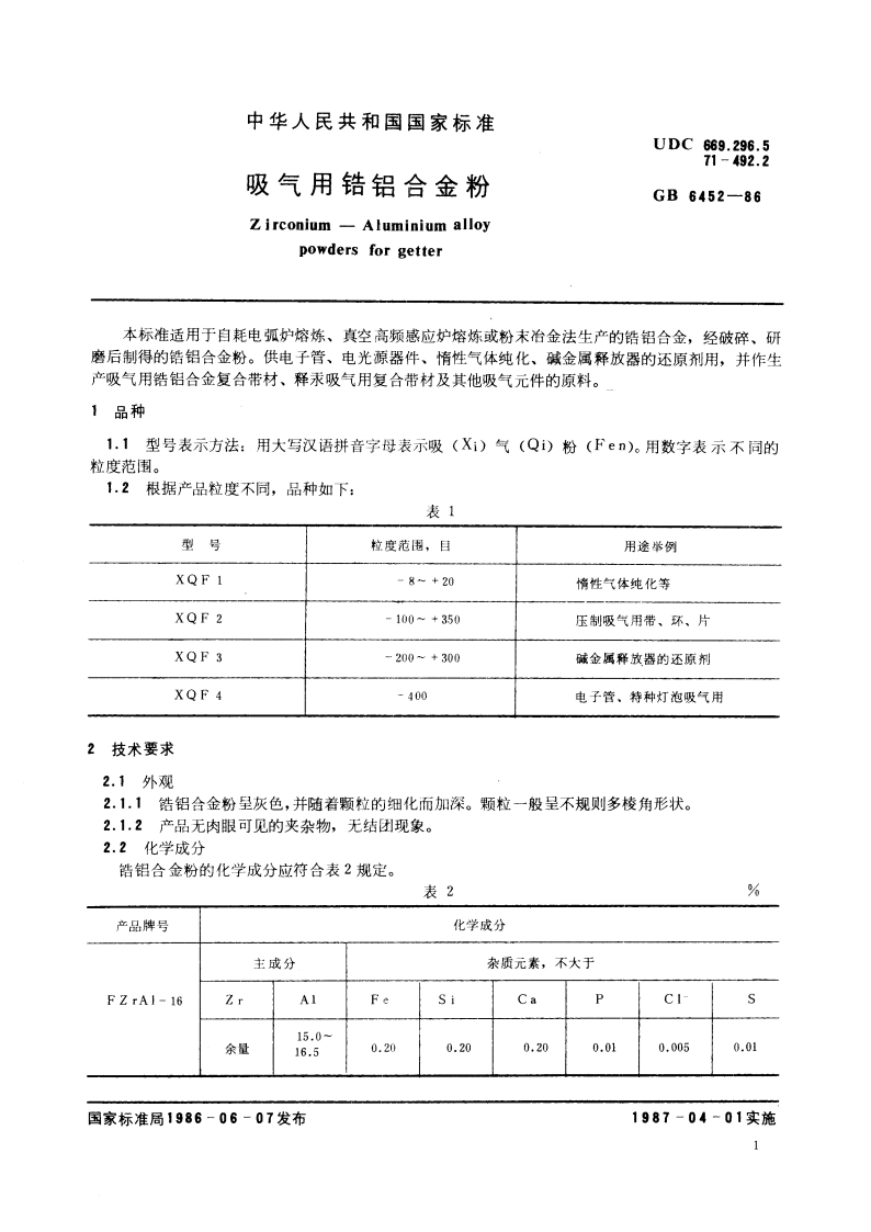 吸气用锆铝合金粉 GBT 6452-1986.pdf_第2页