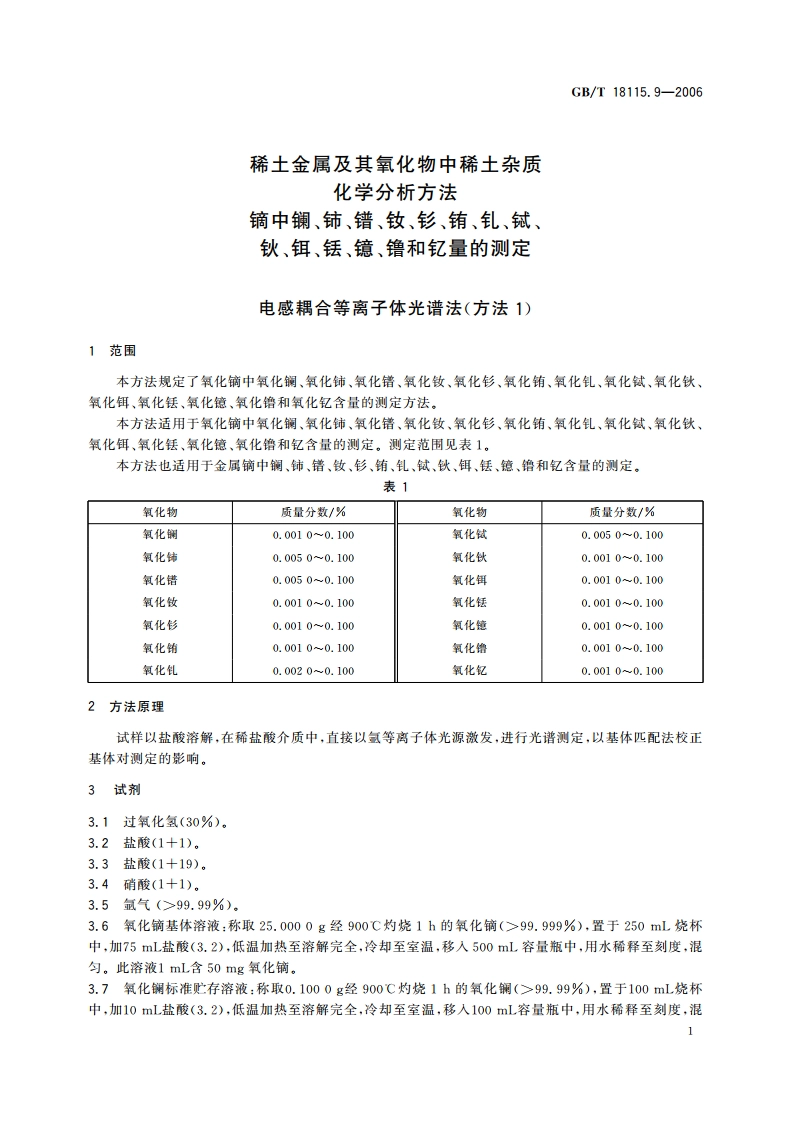 稀土金属及其氧化物中稀土杂质化学分析方法 镝中镧、铈、镨、钕、钐、铕、钆、铽、钬、铒、铥、镱、镥和钇量的测定 GBT 18115.9-2006.pdf_第3页