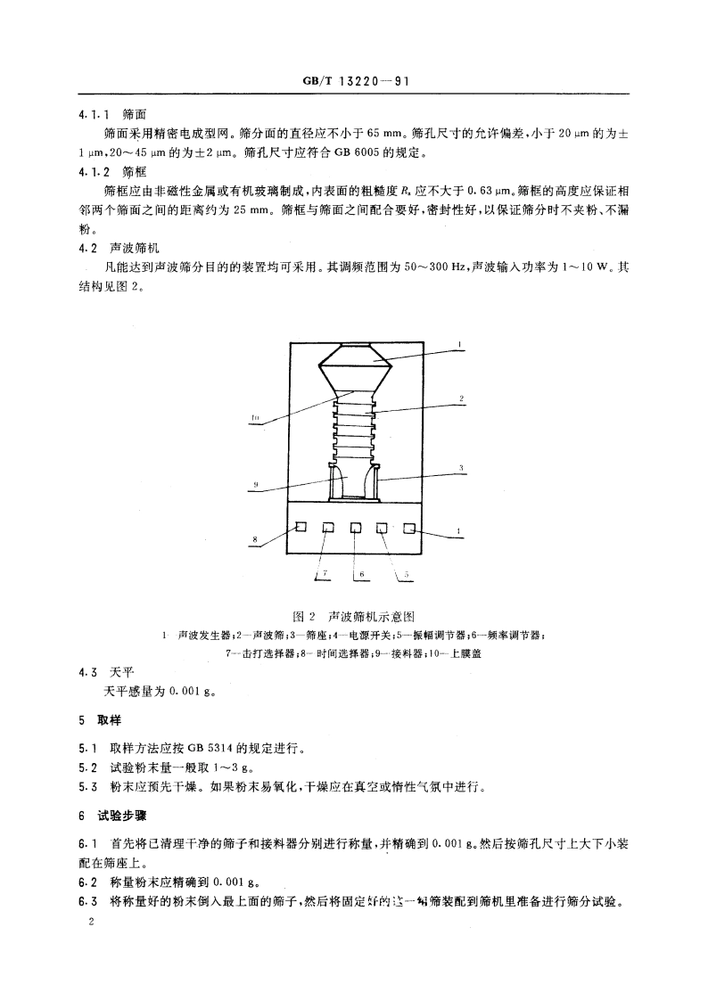 细粉末粒度分布的测定 声波筛分法 GBT 13220-1991.pdf_第3页