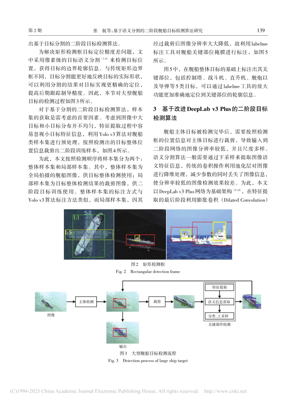 基于语义分割的二阶段舰船目标检测算法研究_张航.pdf_第3页