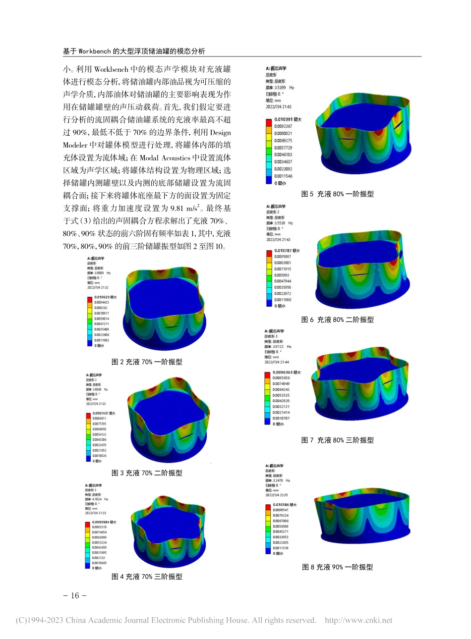 基于Workbench的大型浮顶储油罐的模态分析_张津铭.pdf_第3页