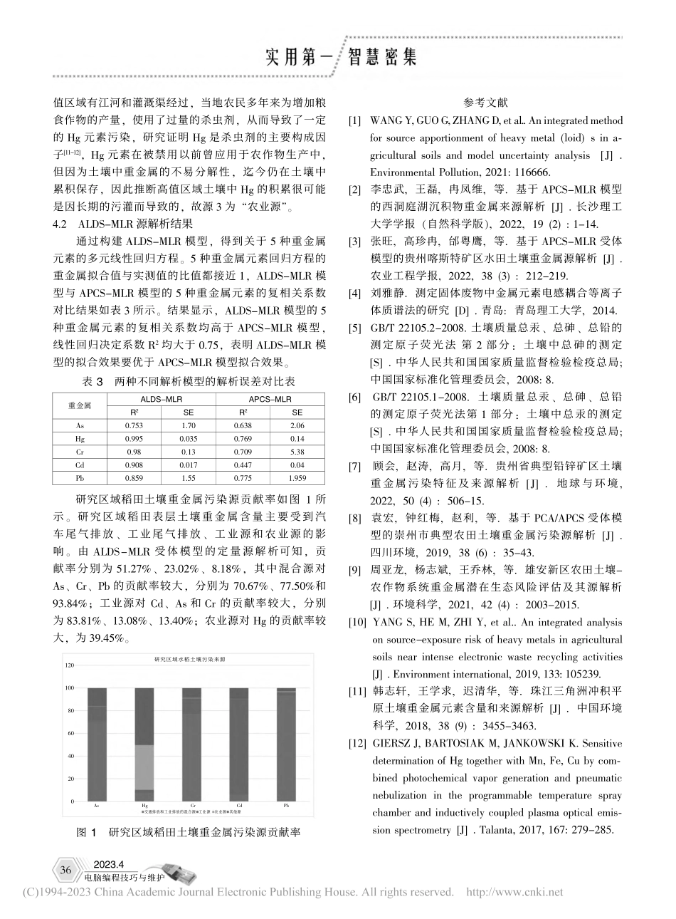 基于ALDS-MLR的土壤重金属污染来源解析研究_冯梓义.pdf_第3页