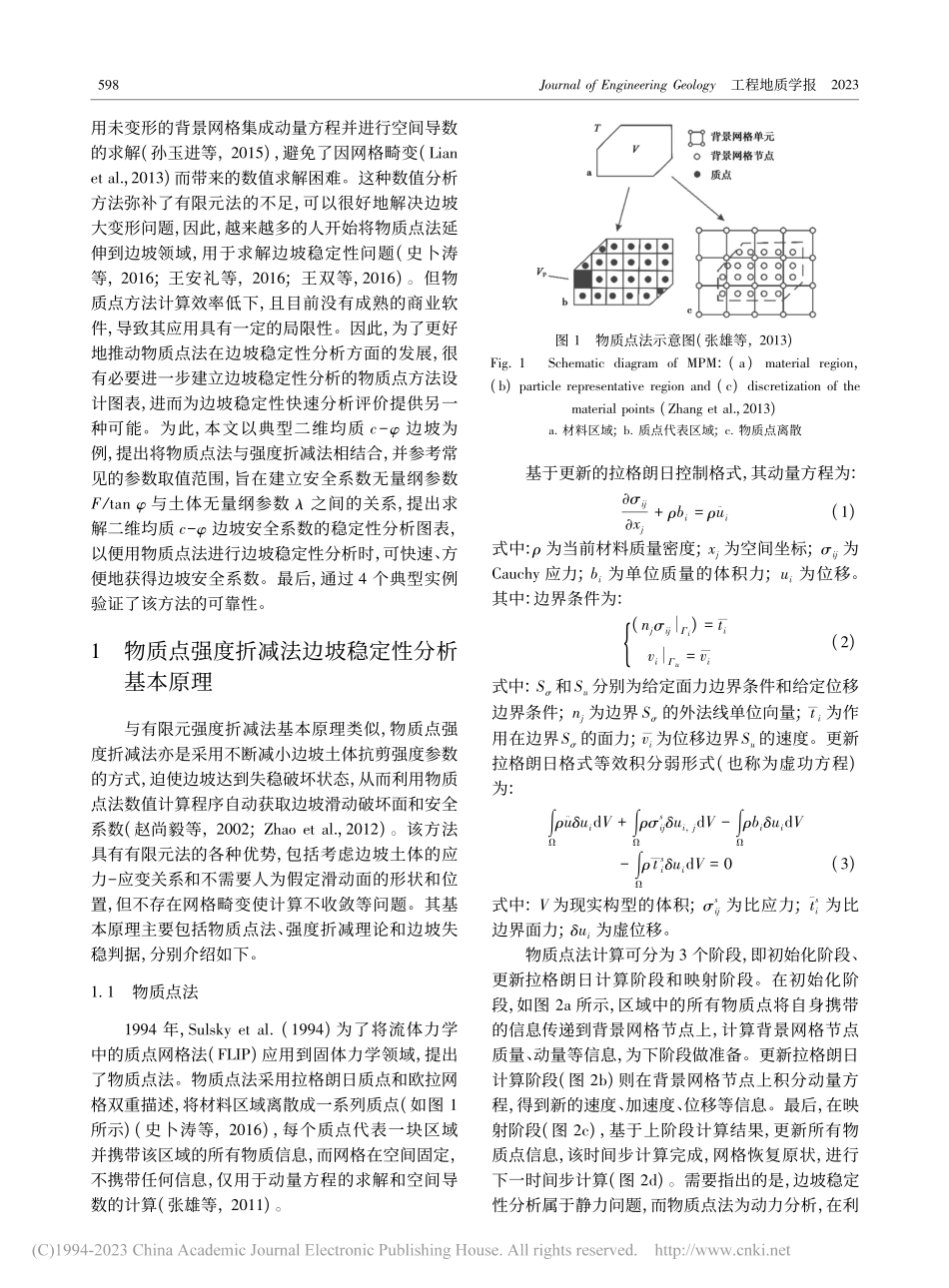 基于物质点强度折减法的二维...质c-φ边坡稳定性分析图表_张鹏.pdf_第3页