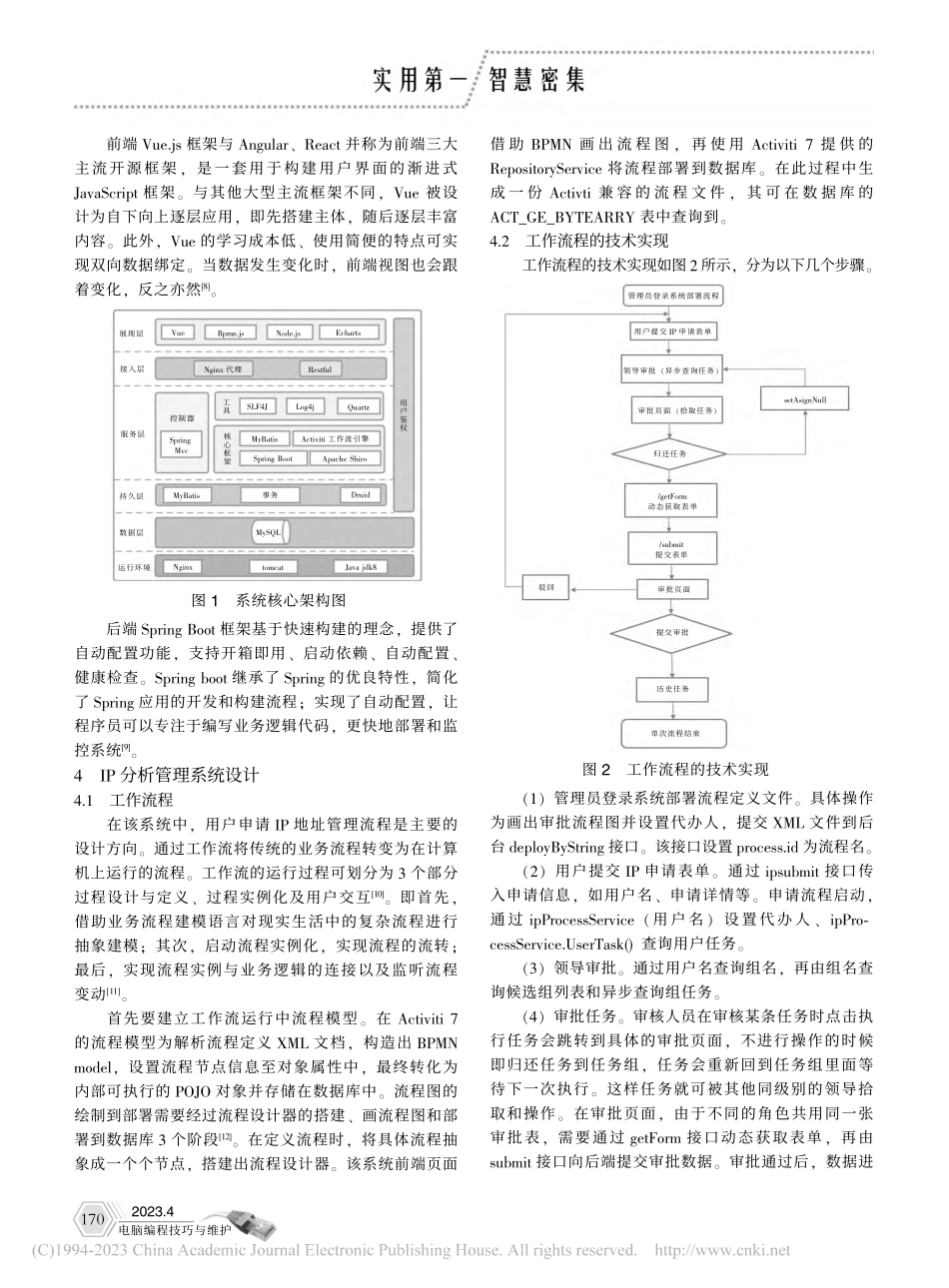 基于Activiti工作流引擎的IP管理系统_刘玉凯.pdf_第2页