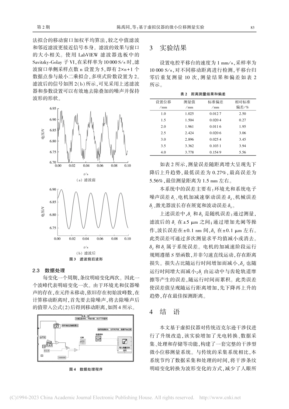 基于虚拟仪器的微小位移测量实验_陈禹同.pdf_第3页