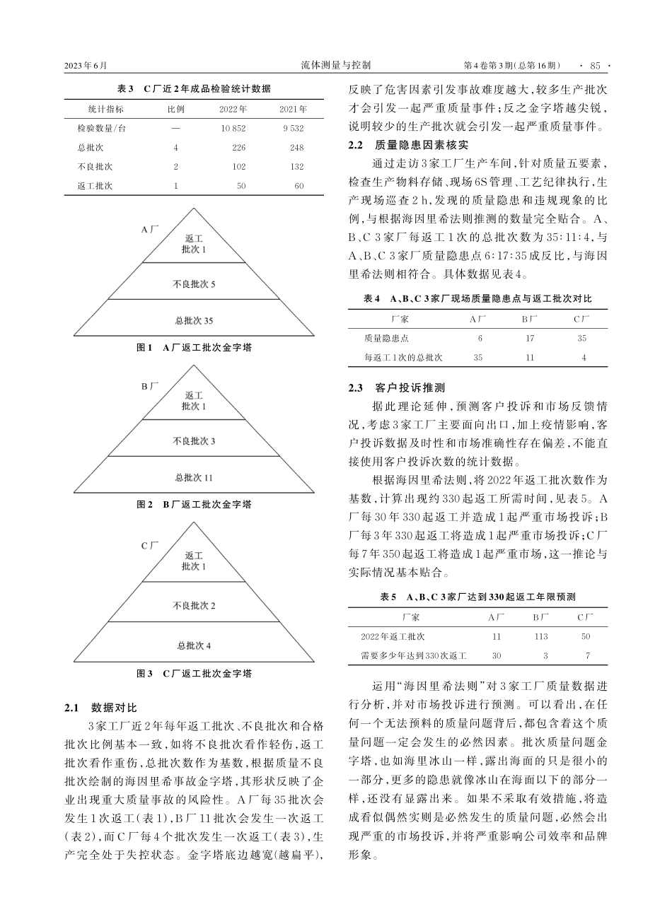 海因里希法则在装配型企业质量控制中的运用_刘洋.pdf_第2页