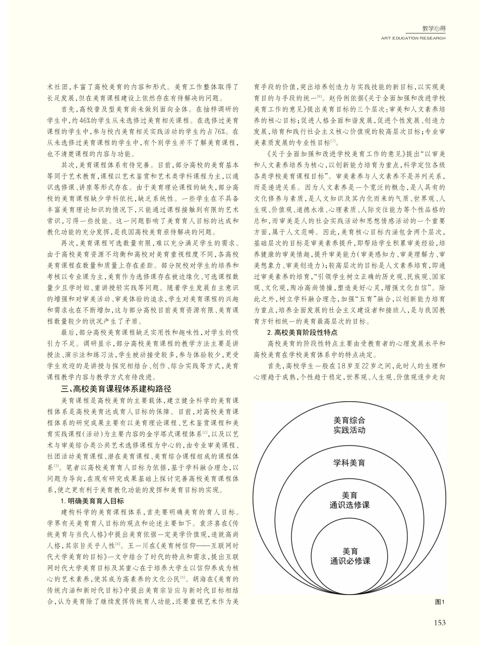 基于学科融合理念的高校美育课程体系建构_王晓昕.pdf_第2页
