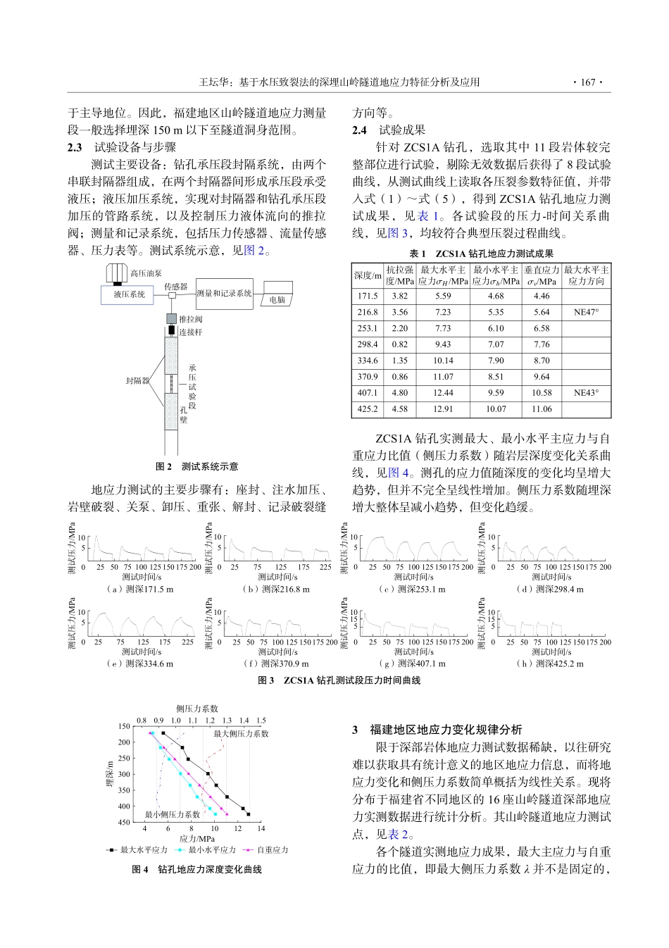 基于水压致裂法的深埋山岭隧道地应力特征分析及应用_王坛华.pdf_第3页