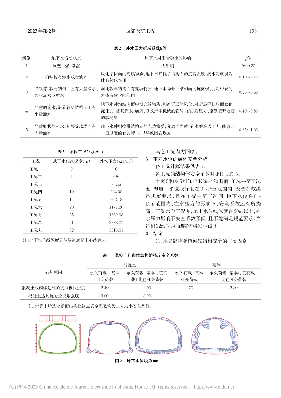 鸡公岭隧道衬砌结构安全与地下水位变化关系研究_李红军.pdf_第3页