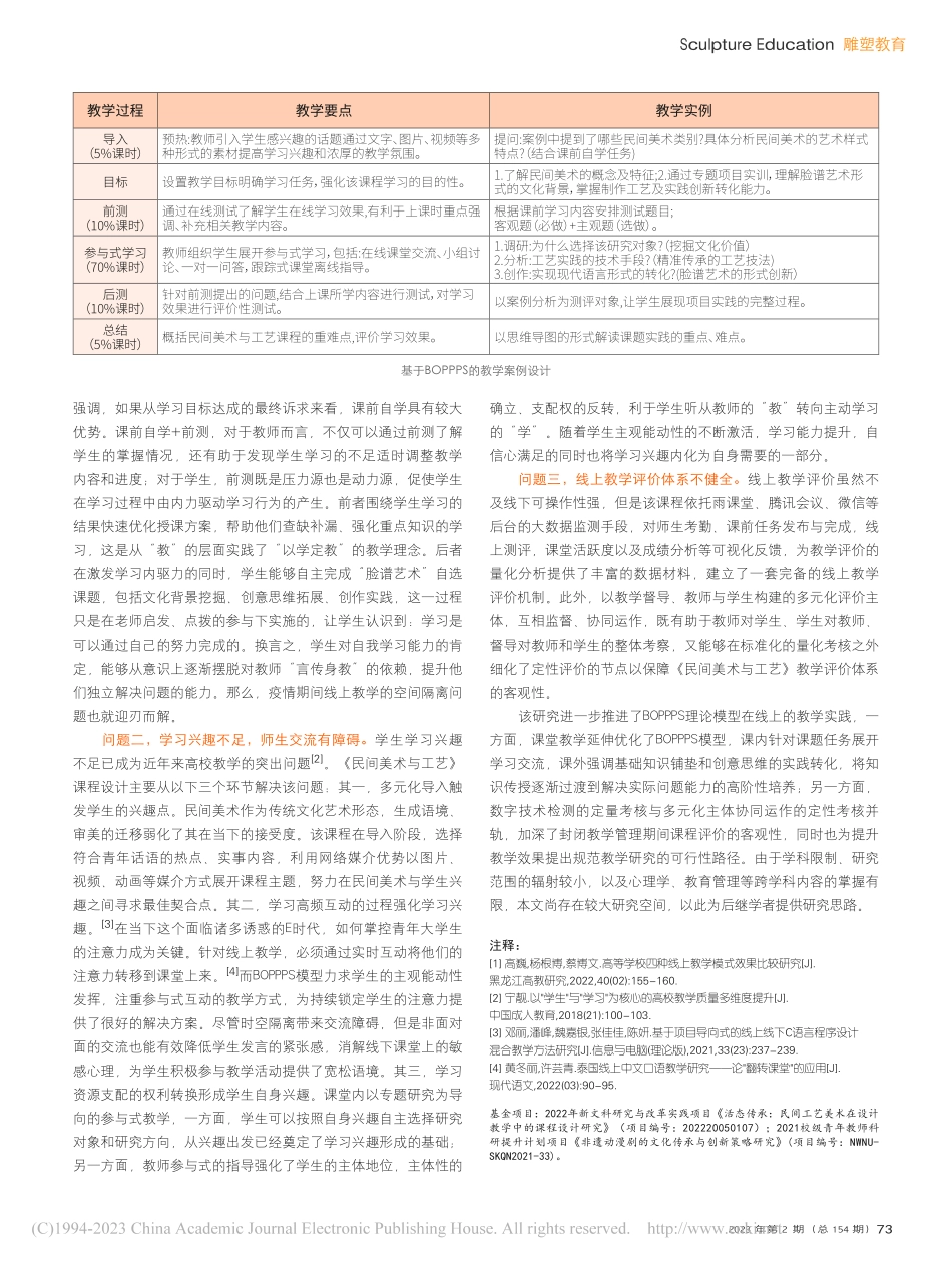 基于OBPPPS模型的线上...《民间美术与工艺》课程为例_白素贞.pdf_第2页