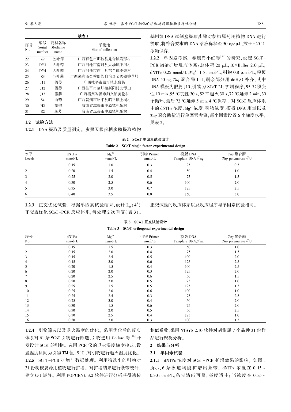 基于SCoT标记的胡椒属药用植物多样性分析_零唯.pdf_第2页