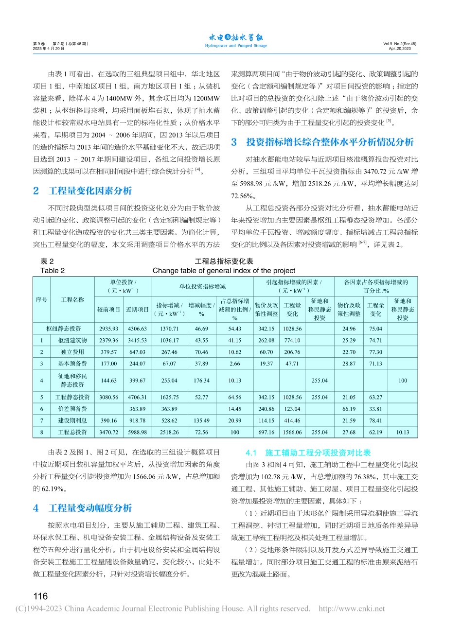 基于抽水蓄能项目工程量变化...于工程投资的影响研究与分析_吴立兴.pdf_第2页