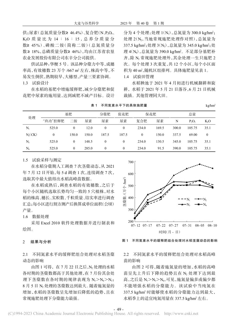 缓释肥与尿素组合基施对水稻生长及产量的影响_王金柱.pdf_第2页