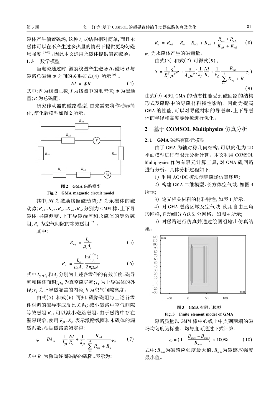 基于COMSOL的超磁致伸缩作动器磁路仿真及优化_刘洋.pdf_第3页