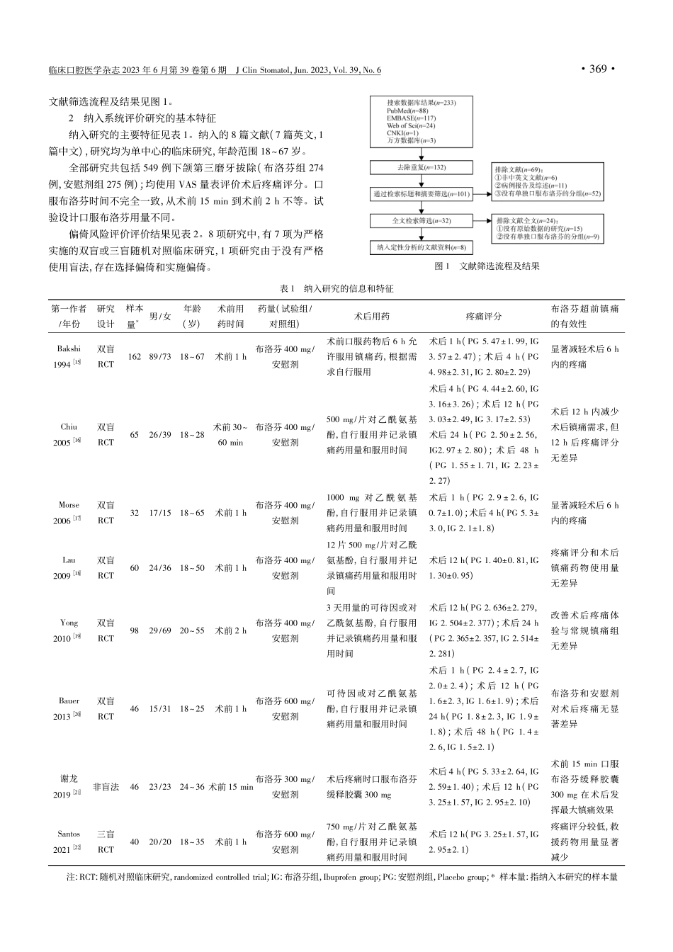 布洛芬超前镇痛缓解下颌第三...痛的系统评价与meta分析_魏雪竺.pdf_第3页